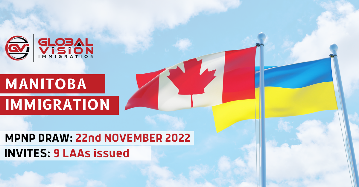 MPNP Seventh Special Ukraine Immigration Draw Invites 11 Applicants for Nomination