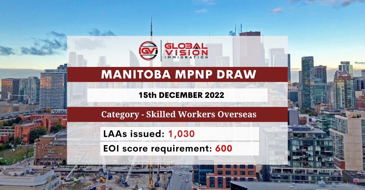 MPNP 161st Draw Invites 1030 Applicants For PNP Nomination