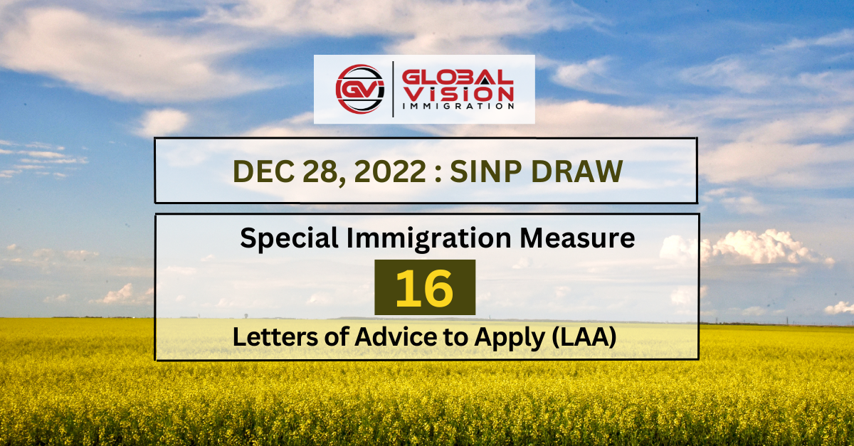 Dec 28 2022 MPNP Draw Selects 16 Ukrainians For PNP Nomination