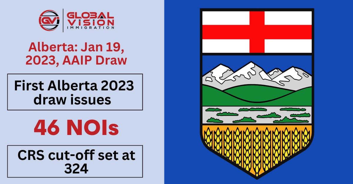 Alberta holds first 2023 PNP draw issues 46 NOIs
