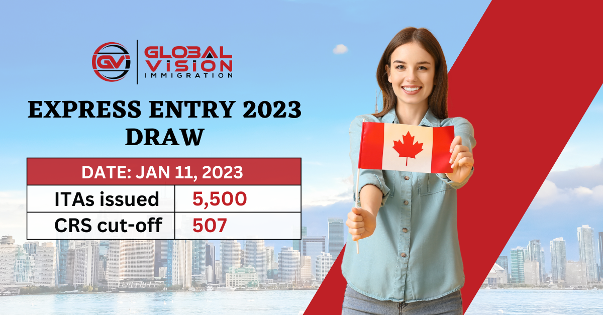 First Canada Express Entry 2023 draw issues 5500 ITAs