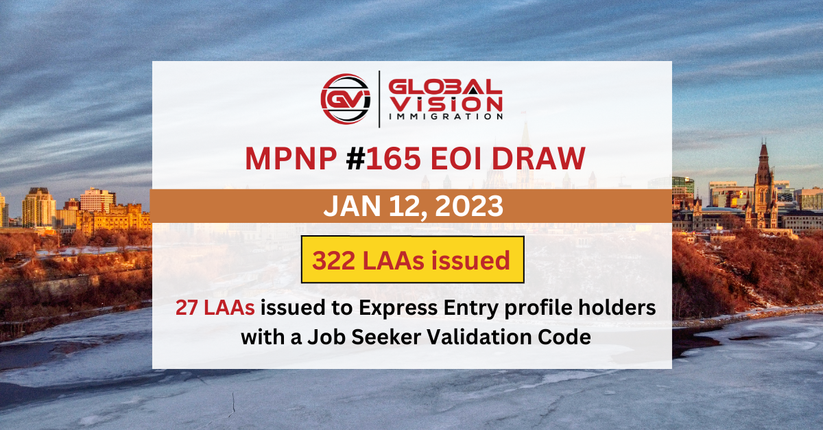 Manitoba Holds First PNP Draw of 2023