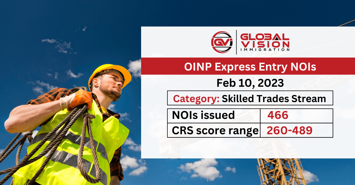 Manitoba holds first MPNP draw on Jan 11 2024 issues 423 LAAs