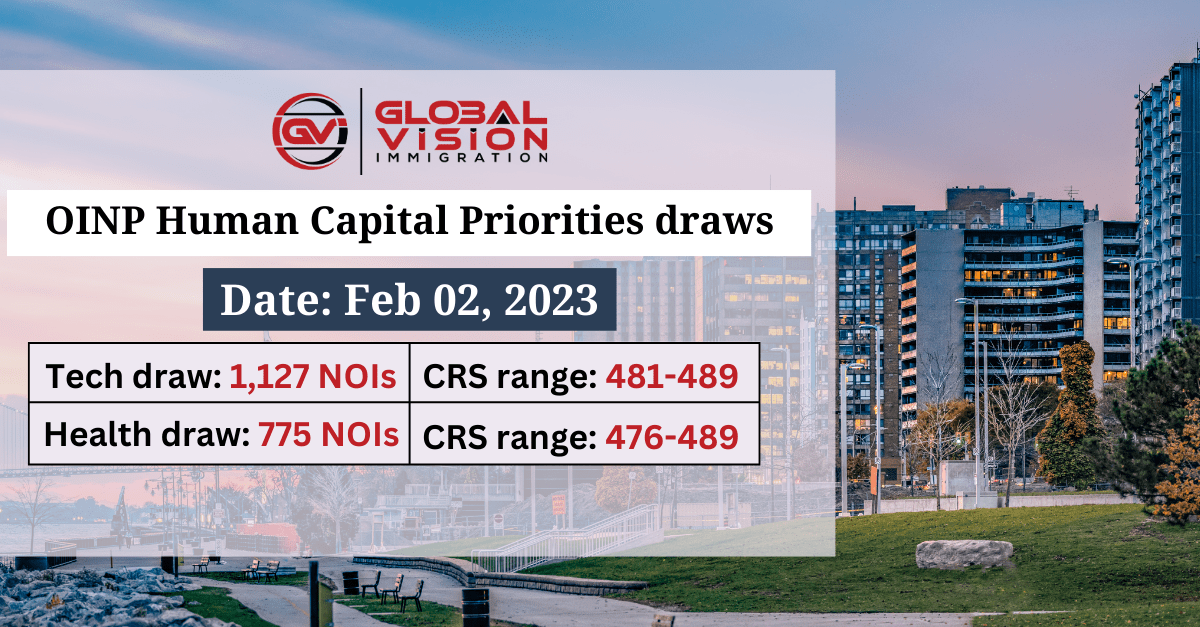 Ontario holds two Express Entry HCP draws