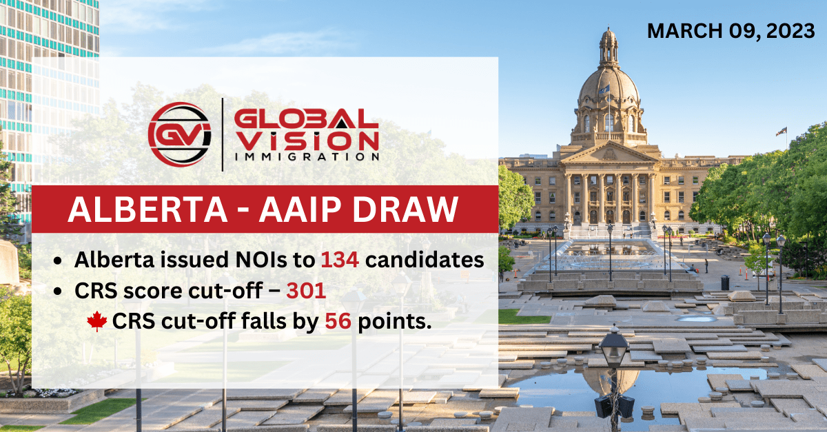 AAIP Alberta Express Entry PNP draw issues 134 NOIs