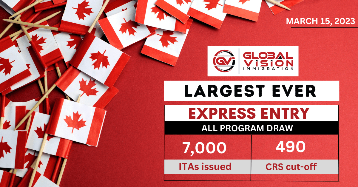 Biggest Express Entry all program draw up till now issued 7000 ITAs