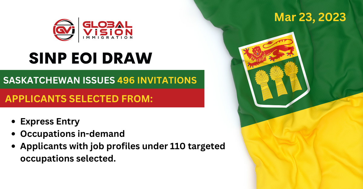 Latest SINP EOI draw sees 70 points rise in invites for PNP nomination