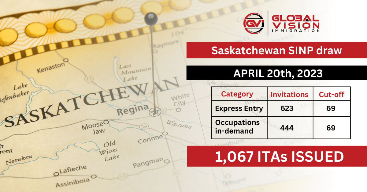 Saskatchewan SINP draw issues 1067 ITAs with 69 CRS