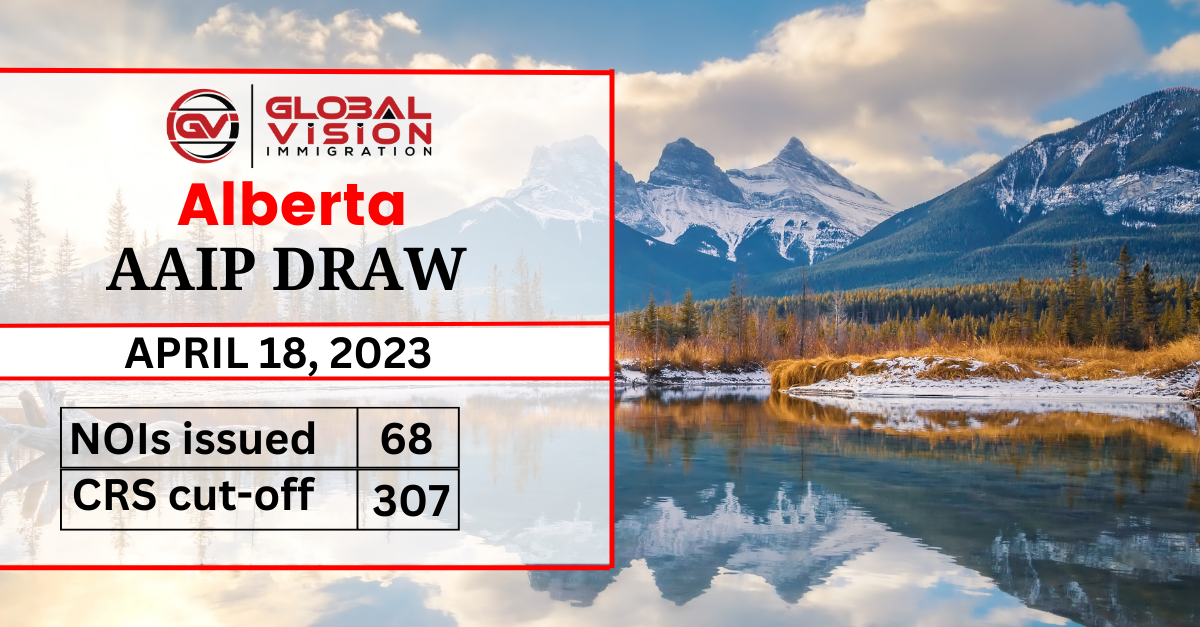 New Alberta PNP draw targets agriculture sector CRS range up