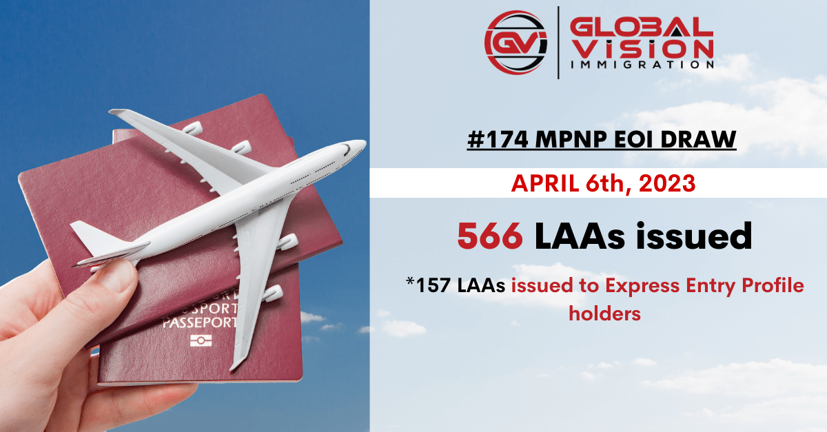 Manitoba MPNP PNP draw issues 566 invites again