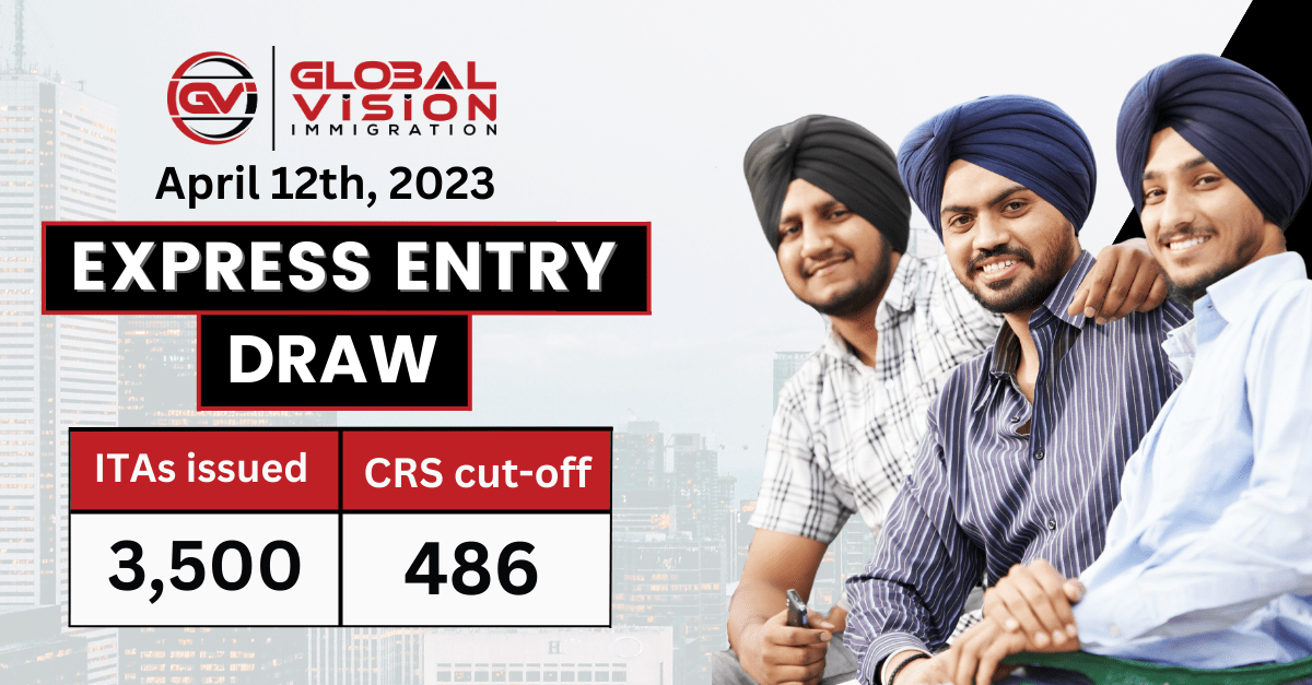 3500 ITAs 486 CRS in 246th Express Entry draw