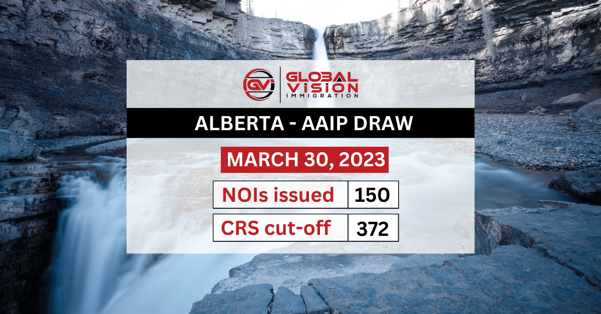NOIs up 16 points in Mar 30 2023 AAIP PNP draw