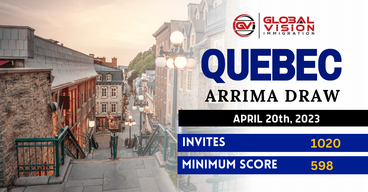 New Arrima Draw French Province Quebec issues 1080 invites
