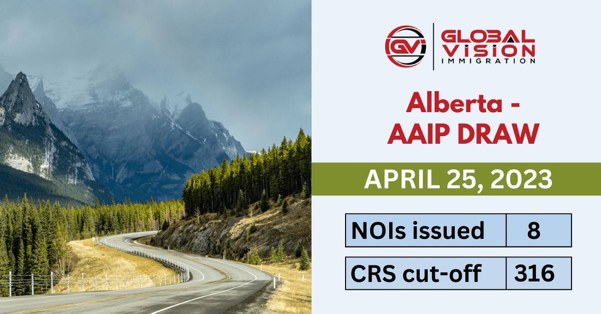 Just 8 candidates get ITAs in new Alberta PNP draw