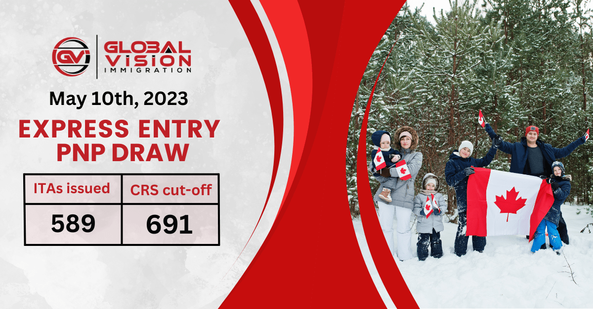 589 applicants with PNP nomination qualify in new EE draw