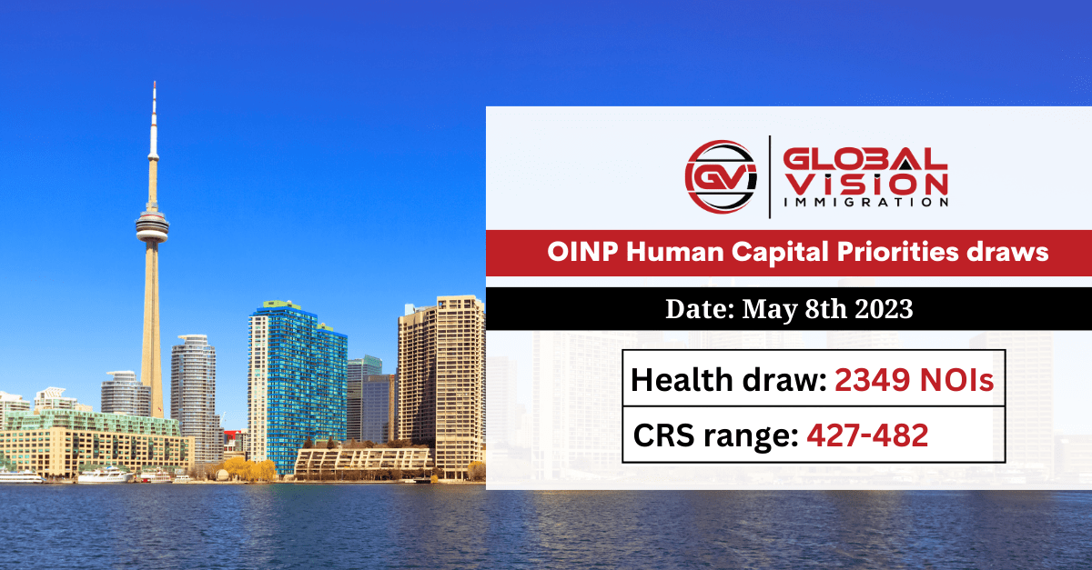 OINP draw breaks record selects highest PNP applicants