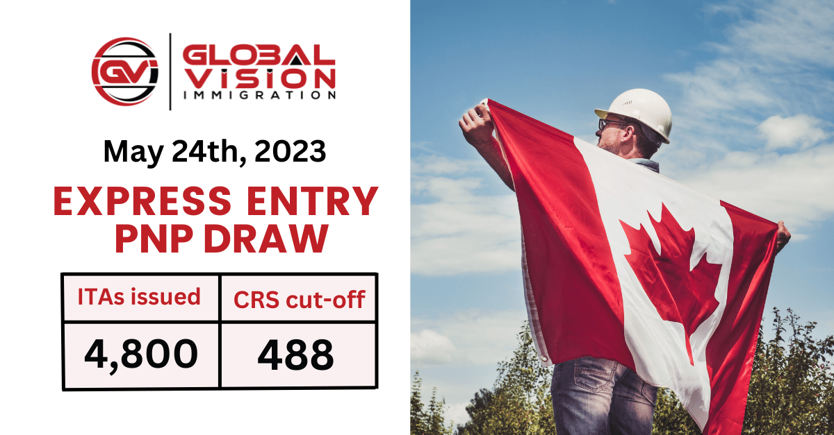 4800 candidates get ITAs in Latest Express Entry draw