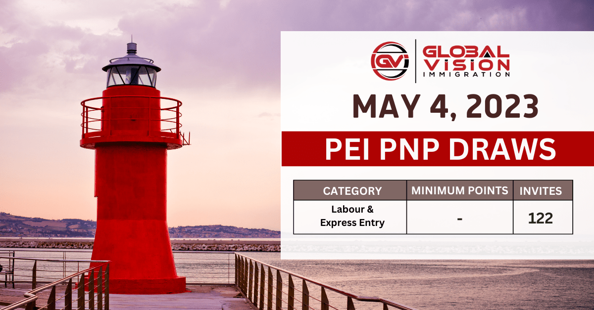 May 04 2023 PEI PNP draw selects 122 candidates