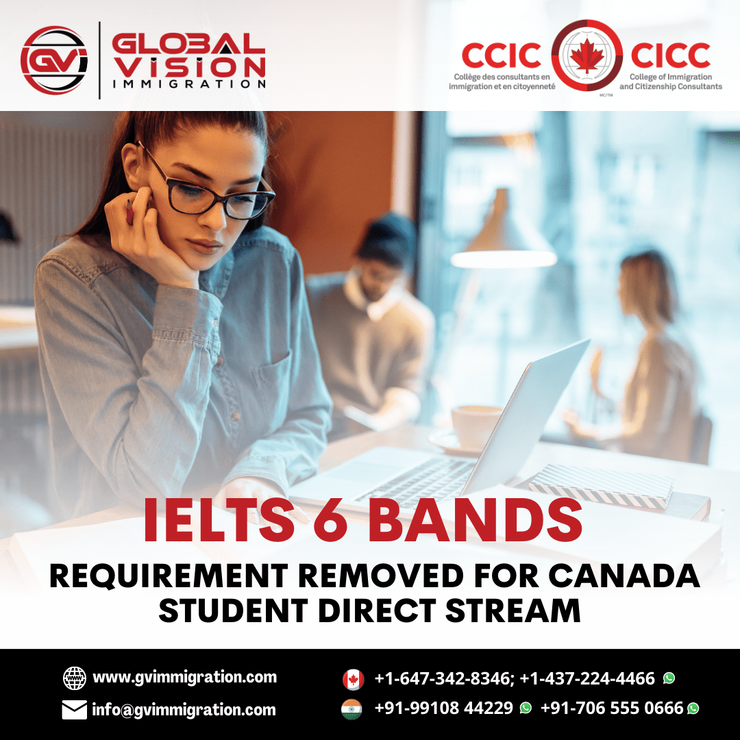 IELTS 6 bands requirement removed for Canada Student Direct Stream