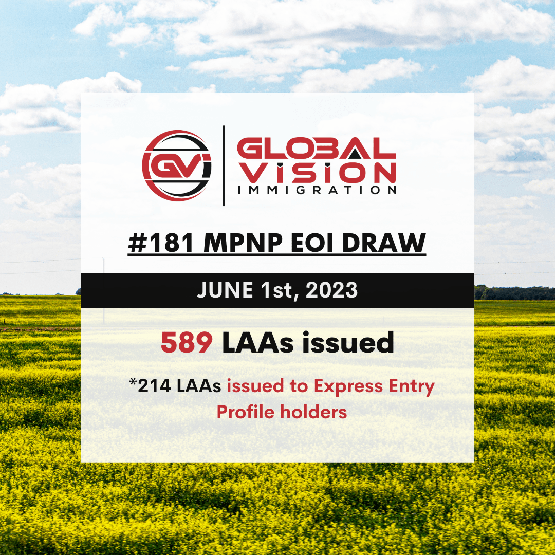 Manitoba issues 589 LAAs in new MPNP EOI draw