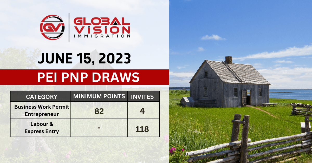 PEI PNP invites 122 PNP nomination applicants for PR