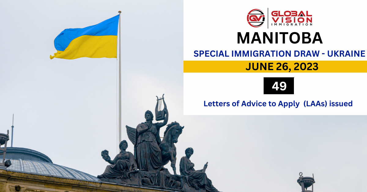15th MPNP Special draw invitations up 20 points for Ukrainians