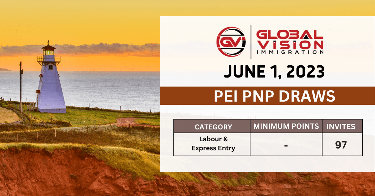 PEI PNP Express Entry draw invites 97 applicants for nomination