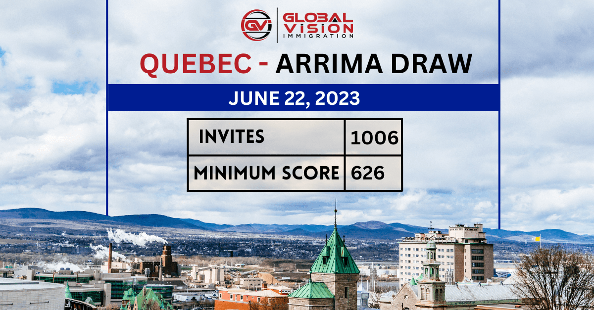 New Quebec Arrima draw invites 1006 applicants with 626 score