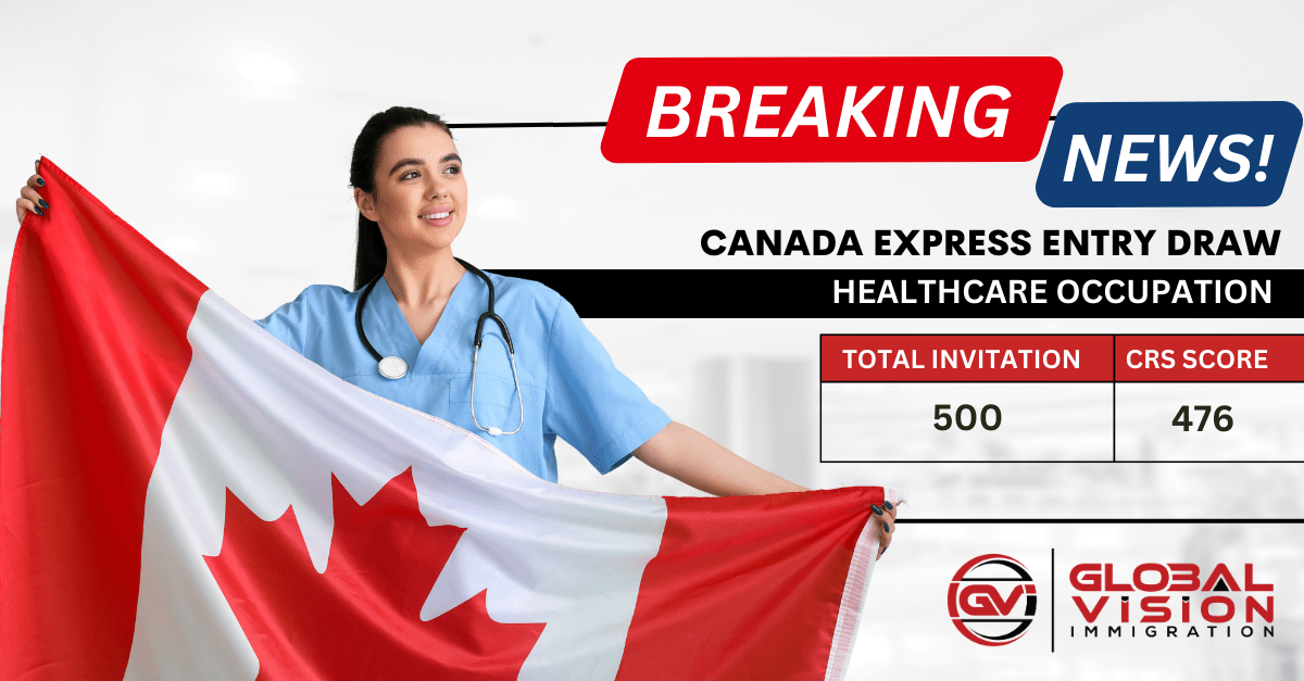 First Express Entry draw targeting Healthcare sector held on June 28 2023