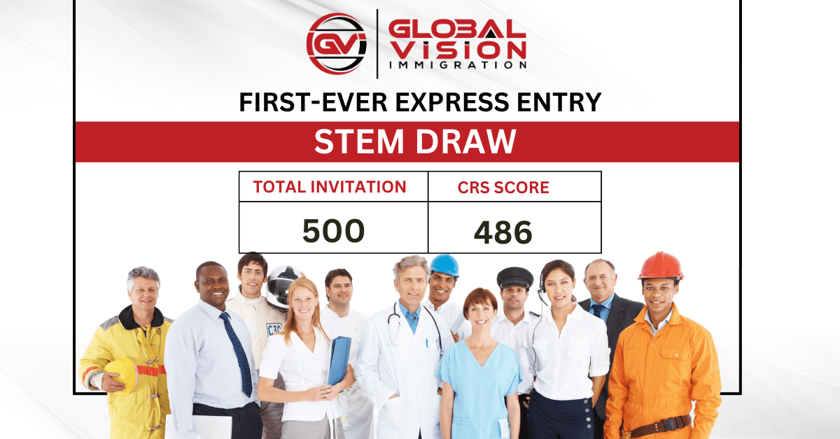 Manitoba is launching new 3 year pilot program to meet labour market needs