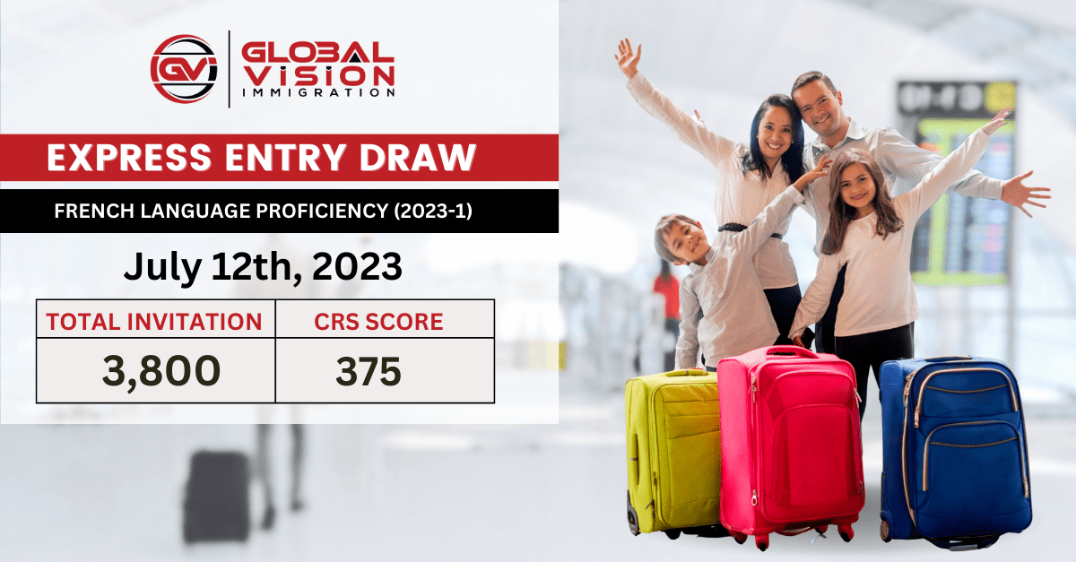 3800 ITAs issued in Second French Speaking EE category based draw