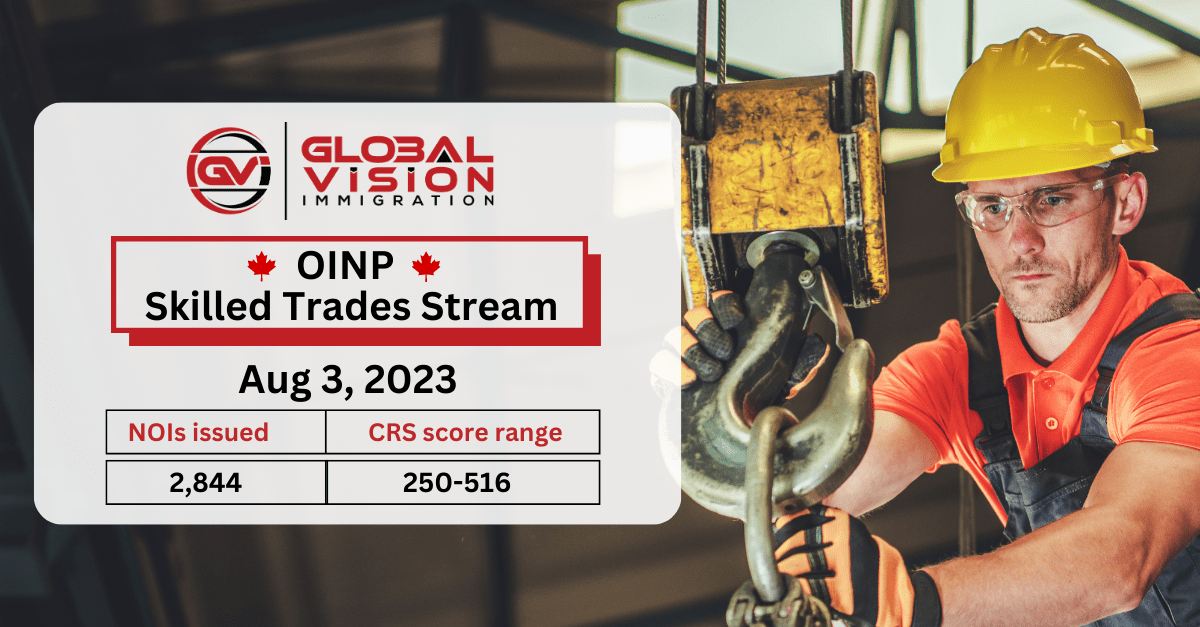 Ontario issues highest 2844 OINP PNP NOIs uptill now in 2023