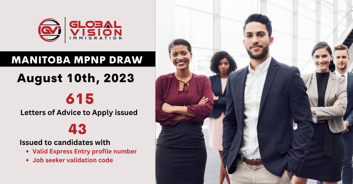 Manitoba issues 615 LAAs 6 points higher than last MPNP draw