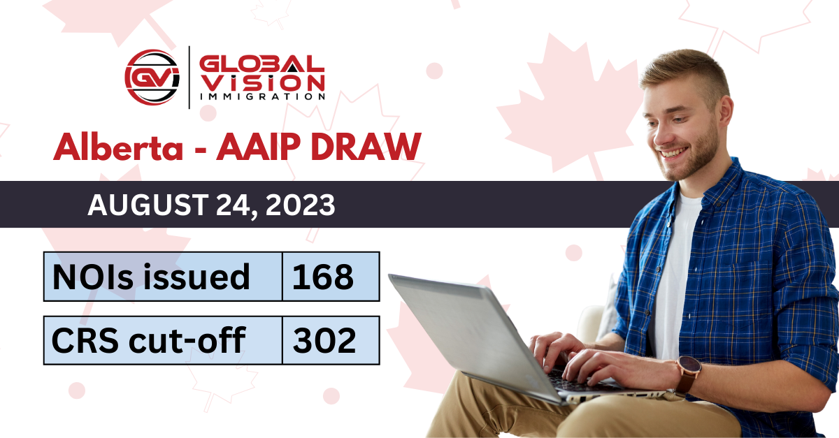 Alberta Express Entry PNP Draw Issues 49 Invites Under Healthcare Pathway