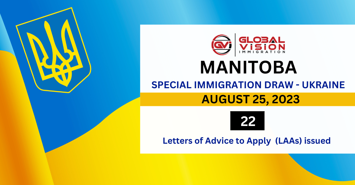 17th MPNP special draw for Ukraine issues 22 LAAs