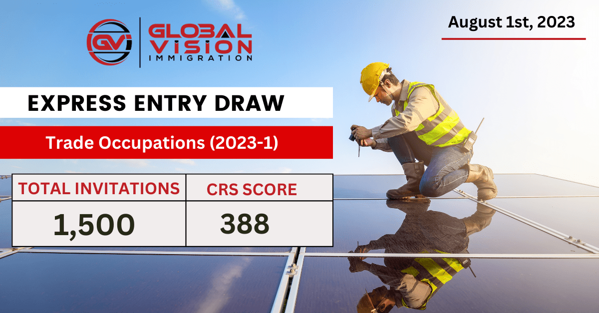 1500 ITAs Issued in First Trade Category Express Entry draw