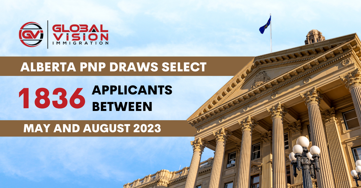 Alberta PNP draws select 1836 applicants between May and August 2023