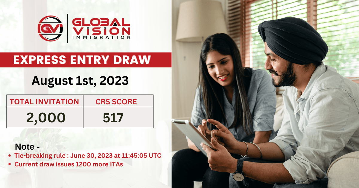 IRCC invites 2000 PR applicants in new Express Entry draw