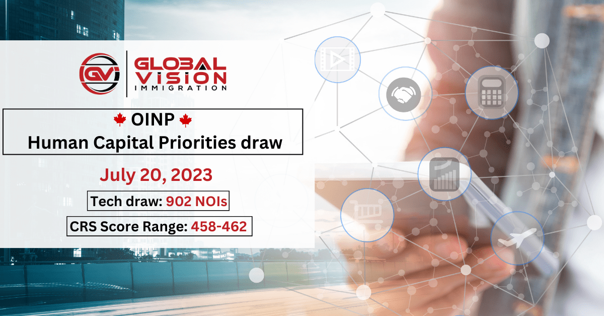 New OINP Express Entry Tech draw selects 154 more candidates