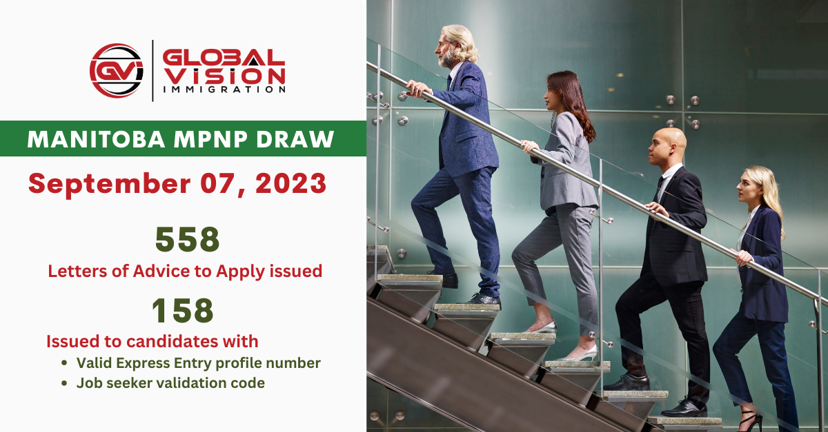 193rd MPNP draw issues 558 invites for PNP nomination