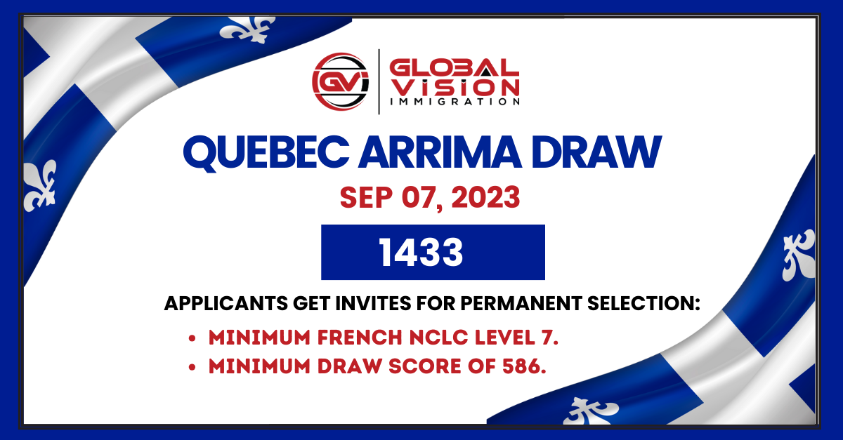 RSWP draw invites 1433 applicants for Quebec permanent selection