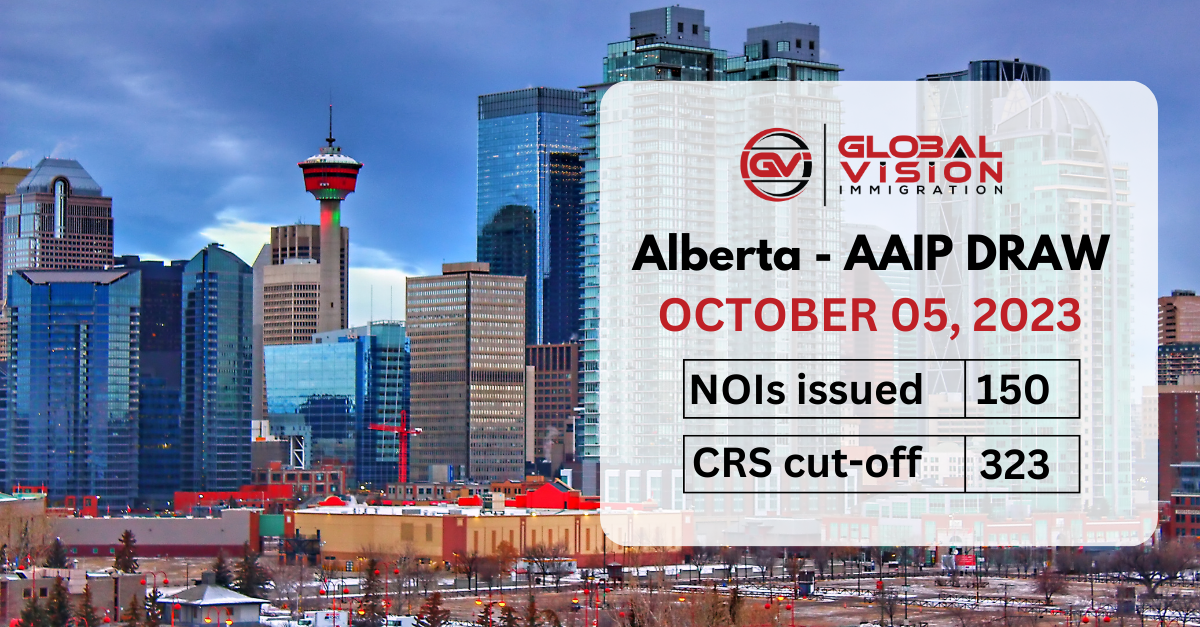 Alberta AAIP draw selects 150 candidates for PNP nomination