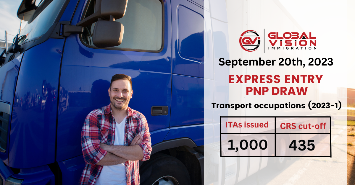 Canada holds First ever Express Entry Transport profiles draw