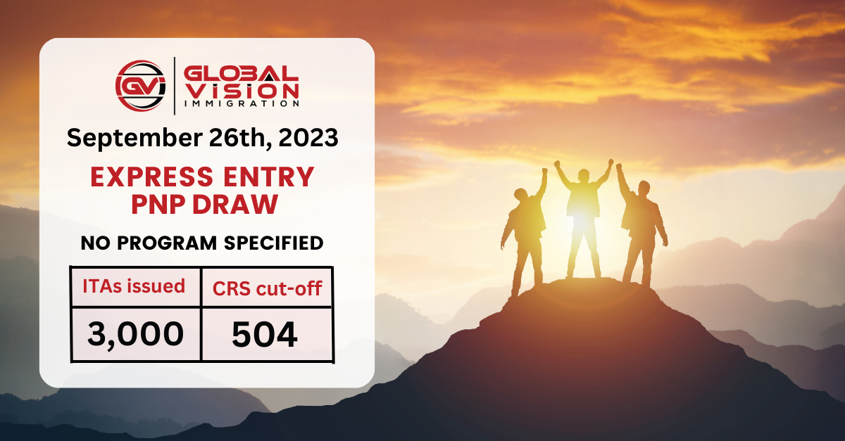 Express Entry all program draw fall in ITA and CRS cutoff