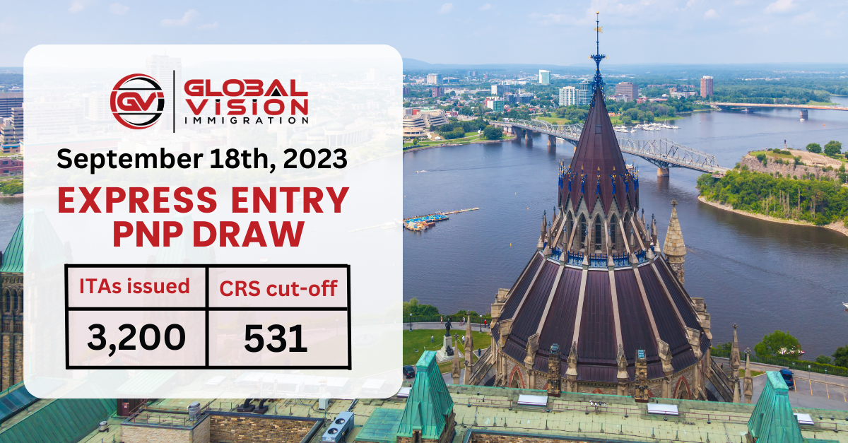 3200 PR applicants get ITA in new Express Entry draw