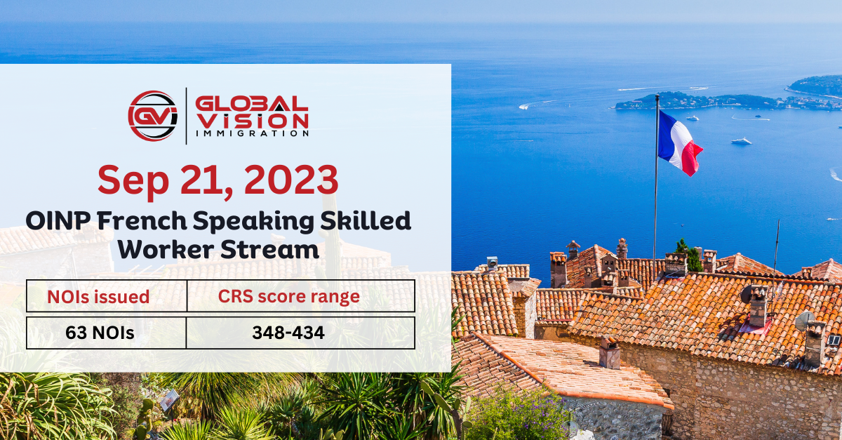 Major fall in selection of French speakers in new Ontario PNP draw