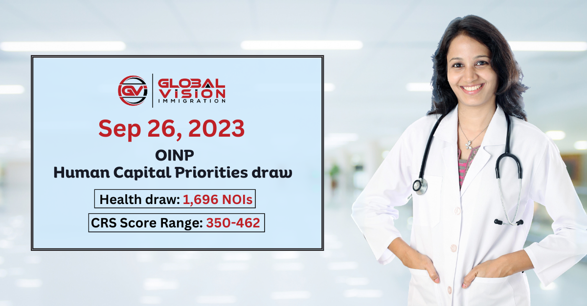Ontario OINP PNP Health draw issues 1696 NOIs