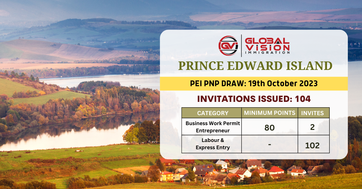 Latest PEI PNP draw selects 104 applicants to apply for nomination