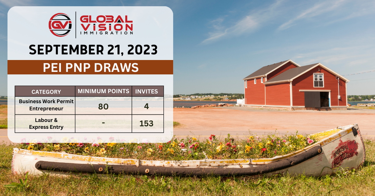 157 skilled workers and entrepreneurs qualify in new PEI PNP draw