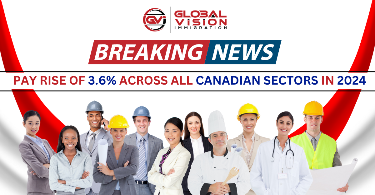 Pay rise of 3.6% across all Canadian sectors in 2024